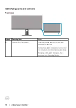 Предварительный просмотр 10 страницы Dell S3422DWG User Manual