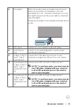 Предварительный просмотр 13 страницы Dell S3422DWG User Manual