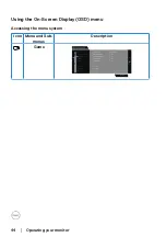 Предварительный просмотр 44 страницы Dell S3422DWG User Manual