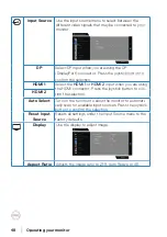 Предварительный просмотр 48 страницы Dell S3422DWG User Manual