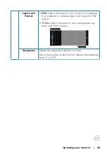 Предварительный просмотр 49 страницы Dell S3422DWG User Manual