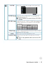 Предварительный просмотр 51 страницы Dell S3422DWG User Manual