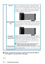 Предварительный просмотр 54 страницы Dell S3422DWG User Manual