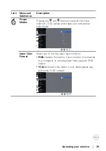 Предварительный просмотр 39 страницы Dell S3423DWC User Manual