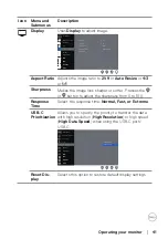 Предварительный просмотр 41 страницы Dell S3423DWC User Manual