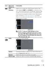 Предварительный просмотр 43 страницы Dell S3423DWC User Manual