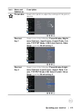 Предварительный просмотр 45 страницы Dell S3423DWC User Manual