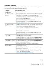 Предварительный просмотр 61 страницы Dell S3423DWC User Manual