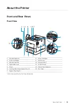 Preview for 15 page of Dell S3840cdn User Manual