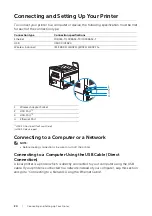 Preview for 24 page of Dell S3840cdn User Manual