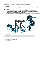 Preview for 251 page of Dell S3840cdn User Manual