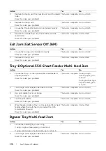 Preview for 276 page of Dell S3840cdn User Manual