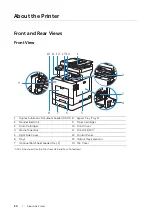 Preview for 20 page of Dell S3845cdn User Manual