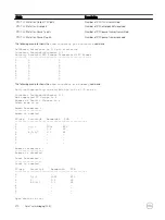 Предварительный просмотр 270 страницы Dell S4048-ON Configuration Manual