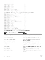 Предварительный просмотр 318 страницы Dell S4048-ON Configuration Manual