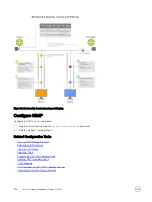 Предварительный просмотр 350 страницы Dell S4048-ON Configuration Manual