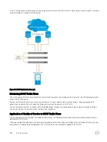 Предварительный просмотр 438 страницы Dell S4048-ON Configuration Manual