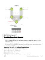 Предварительный просмотр 531 страницы Dell S4048-ON Configuration Manual