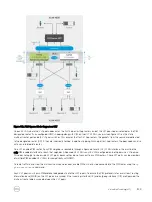 Предварительный просмотр 909 страницы Dell S4048-ON Configuration Manual