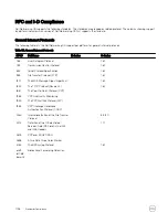 Предварительный просмотр 1028 страницы Dell S4048-ON Configuration Manual