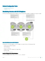 Preview for 163 page of Dell S4048T-ON Configuration Manual