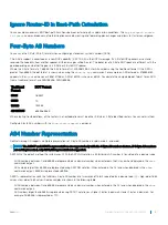 Preview for 187 page of Dell S4048T-ON Configuration Manual