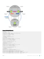 Preview for 229 page of Dell S4048T-ON Configuration Manual