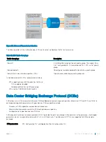 Preview for 255 page of Dell S4048T-ON Configuration Manual