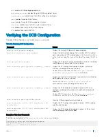 Preview for 279 page of Dell S4048T-ON Configuration Manual