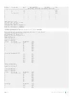 Preview for 283 page of Dell S4048T-ON Configuration Manual