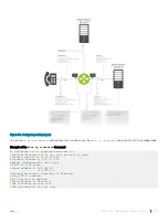 Preview for 301 page of Dell S4048T-ON Configuration Manual