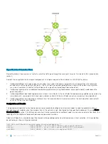 Preview for 320 page of Dell S4048T-ON Configuration Manual