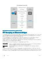 Preview for 324 page of Dell S4048T-ON Configuration Manual