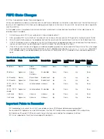 Preview for 528 page of Dell S4048T-ON Configuration Manual