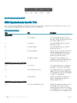 Preview for 534 page of Dell S4048T-ON Configuration Manual