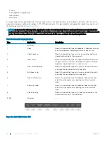 Preview for 538 page of Dell S4048T-ON Configuration Manual