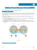 Preview for 555 page of Dell S4048T-ON Configuration Manual