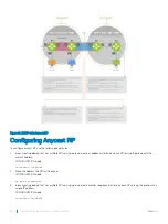 Preview for 572 page of Dell S4048T-ON Configuration Manual