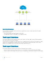 Preview for 610 page of Dell S4048T-ON Configuration Manual