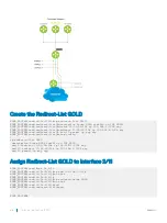 Preview for 678 page of Dell S4048T-ON Configuration Manual