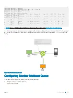 Preview for 697 page of Dell S4048T-ON Configuration Manual