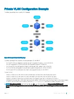 Preview for 717 page of Dell S4048T-ON Configuration Manual