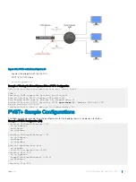 Preview for 727 page of Dell S4048T-ON Configuration Manual