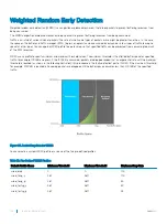 Preview for 748 page of Dell S4048T-ON Configuration Manual