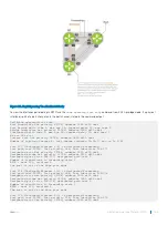 Preview for 785 page of Dell S4048T-ON Configuration Manual