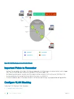 Preview for 836 page of Dell S4048T-ON Configuration Manual