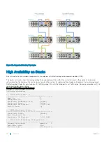 Preview for 900 page of Dell S4048T-ON Configuration Manual