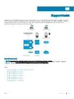 Preview for 937 page of Dell S4048T-ON Configuration Manual