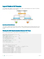 Preview for 980 page of Dell S4048T-ON Configuration Manual