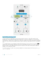 Preview for 990 page of Dell S4048T-ON Configuration Manual